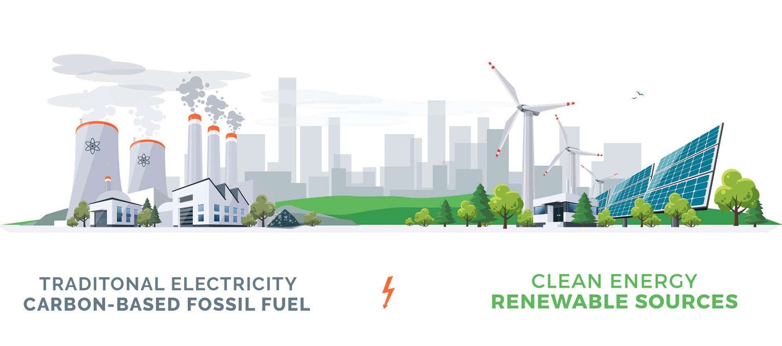 Solar Energy | Solar national