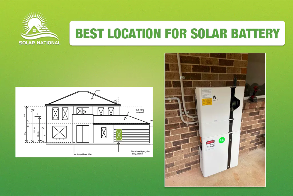 Best location for solar battery