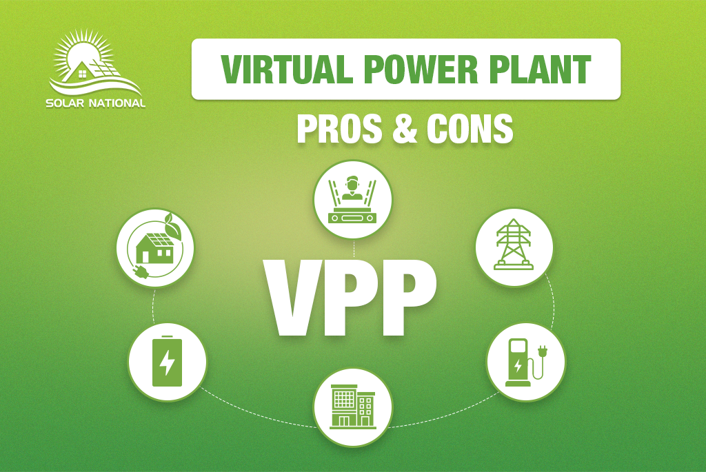 Virtual Power Plant Pros & Cons